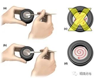 显微镜图片.jpg 显微镜图片.jpg