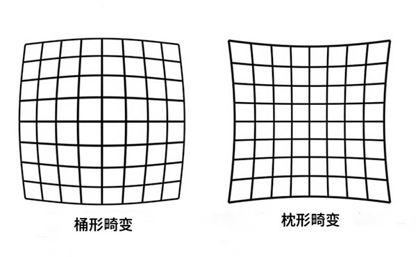 显微镜面积还是体积.jpg 显微镜面积还是体积.jpg